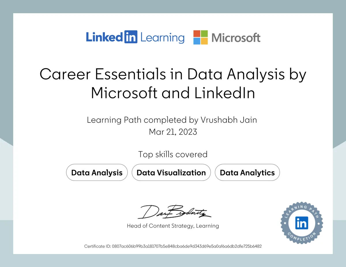 Career Essentials in Data Analysis certificate, Microsoft × LinkedIn