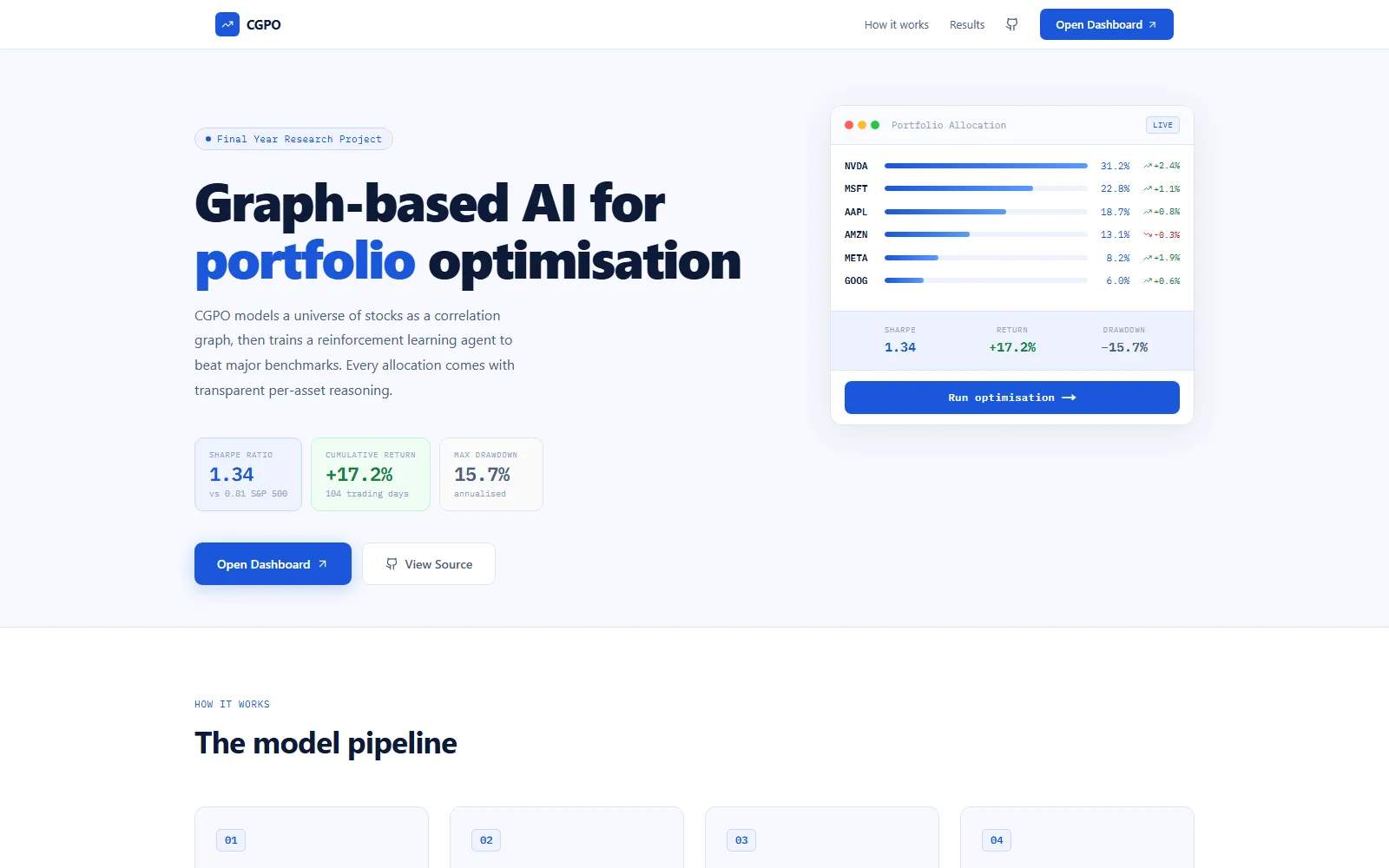 CGPO landing page explaining the graph-based portfolio optimizer